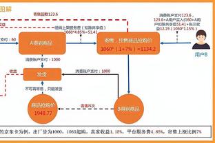 替补差距也大！火箭替补本场贡献43分 雄鹿仅得到22分