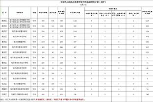 官方：加里纳利昨日比赛第三节吃到的技术犯规被撤销